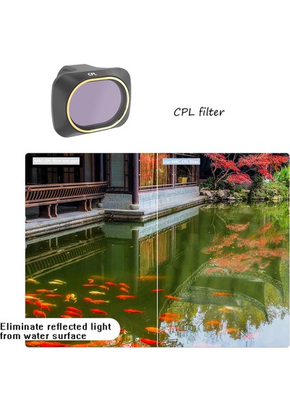 Yüksek Kaliteli /nd Lens Filtresi Uyum Aksesuarları -, 45X21MM Cpl (Yurt Dışından)
