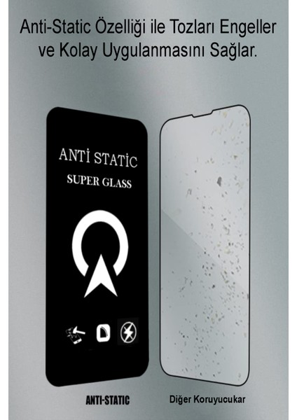 Kzy Samsung Galaxy M22 Tam Kaplayan Anti Statik Çizilmez Safir Ekran Koruyucu Cam