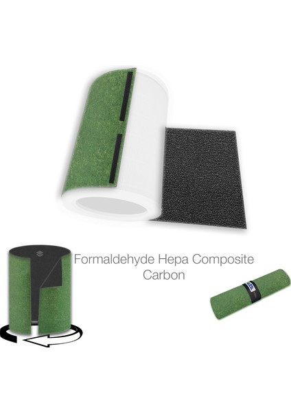 Electrolux Pure A9 PA91-404GY - 406GY Short Type Filtre ve Aksesuarları
