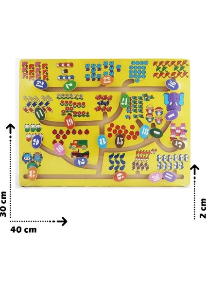 Ahşap Sayıları Öğreniyorum Nesneler Labirent Oyunu