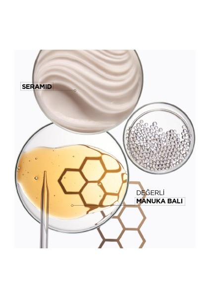 Gelée Curl Contour Kıvırcık Saçlar Için Bukle Belirginleştirici Jel Krem 150ML fırsatları