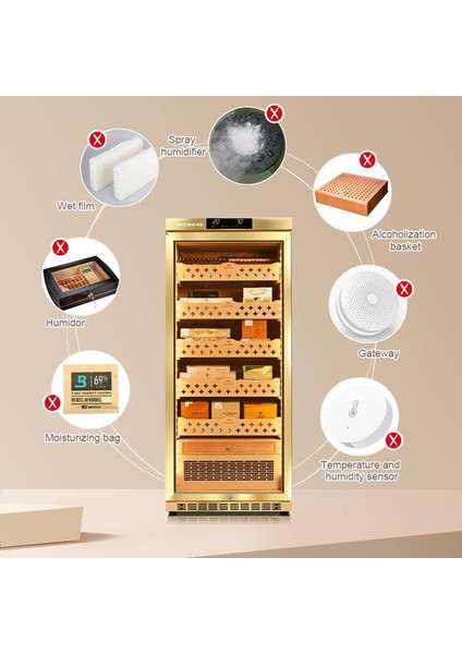 Elektronik Puro Dolabı Gold MON1800A modelleri