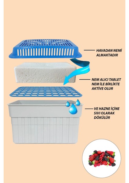 1 Kg. Dikdörtgen Nem Alıcı Aparat Kırmızı Meyva Kokulu ( 1 Kg. Yedek Tablet ) fiyatları