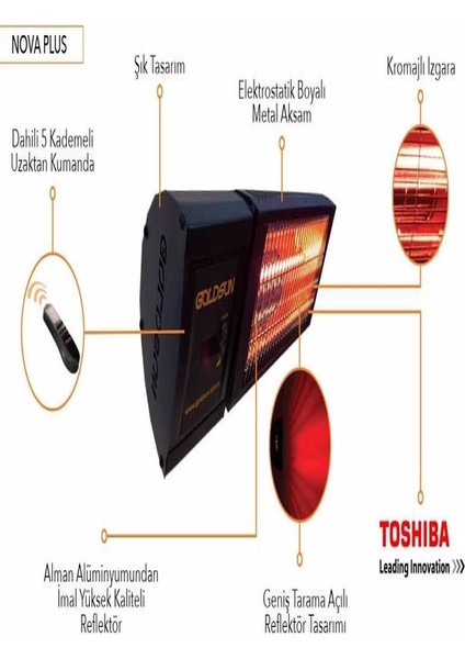 Nova Plus 2000 W (GSN20P) Kumandalı ve 5 Kademeli Infrared Isıtıcı GSN20P modelleri