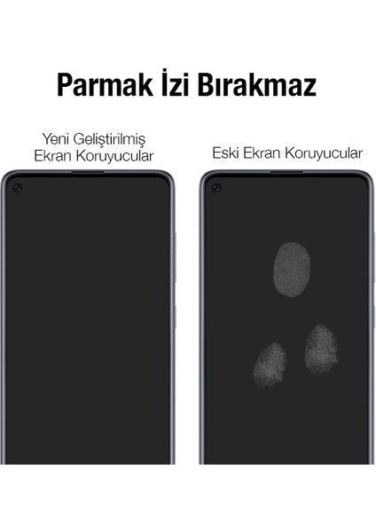 iPhone 14 Plus Uyumlu (14 Plus) 20D Tempered Cam Ekran Koruyucu