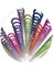 Plastik Helezon Spiral 28 mm 3:1şeffaf 50LI 1