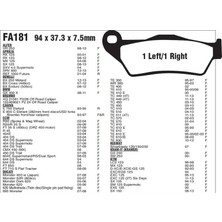 Nissin Ktm Exc Ebc Ön Fren Balatası