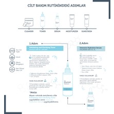 The Purest Solutions Gözenekli ve Siyah Nokta Problemi Yaşayan Kuru Kiltlere Özel Cilt Bakım Seti TPS123