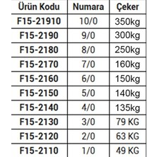 Fladen - Fırdöndü-Rollıng Swıvel-4/0- 2/0-Paket