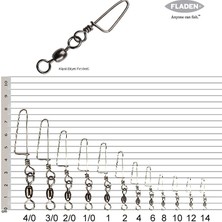 Fladen - Klips Coastlock Swivels- 2-4 - Paket