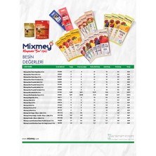 Mixmey Meyve Bar Propolis  Çilek  25 gr x 12