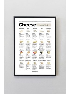 House Gorgeous Peynir Türleri Çeşitleri Cheese Essentials Cheese Guide Tasarım Tablo