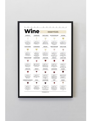 House Gorgeous Şarap Türleri Çeşitleri Wine Essentials Wine Guide Tasarım Tablo