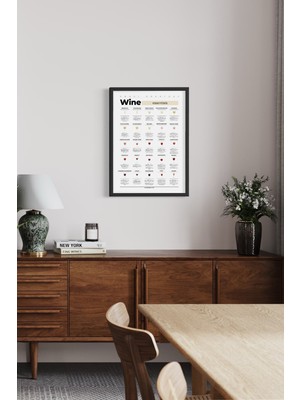 House Gorgeous Şarap Türleri Çeşitleri Wine Essentials Wine Guide Tasarım Tablo