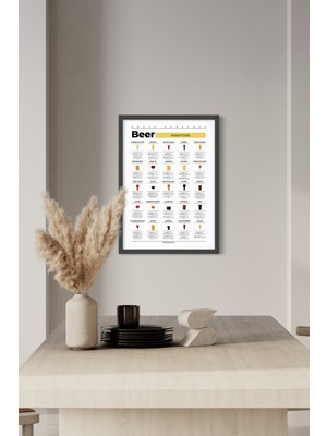 House Gorgeous Bira Türleri Çeşitleri Beer Essentials Beer Guide Tasarım Tablo