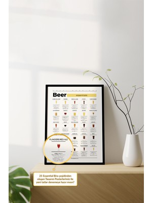House Gorgeous Bira Türleri Çeşitleri Beer Essentials Beer Guide Tasarım Tablo