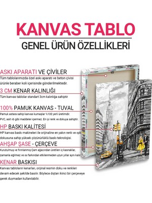 Kanvas Tablo Market Kanvas Tablo Dekoratıf