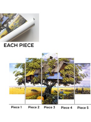 Kayra Export 5 Parçalı Mix Kanvas Poster Üreme Sanat Ünlü Kanvas