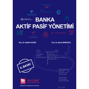 Banka Aktif Pasif Yönetimi