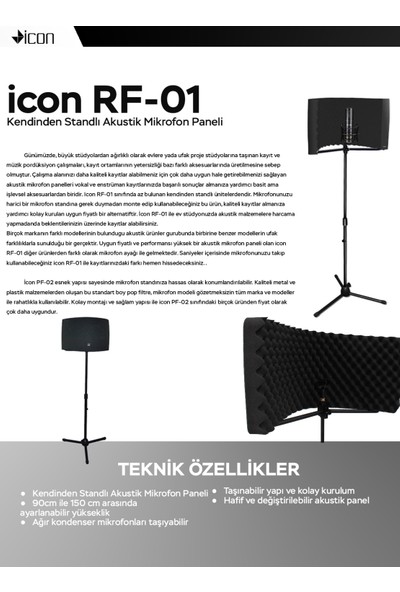 Icon Rf-01 Akustik Ses Yalıtım Paneli