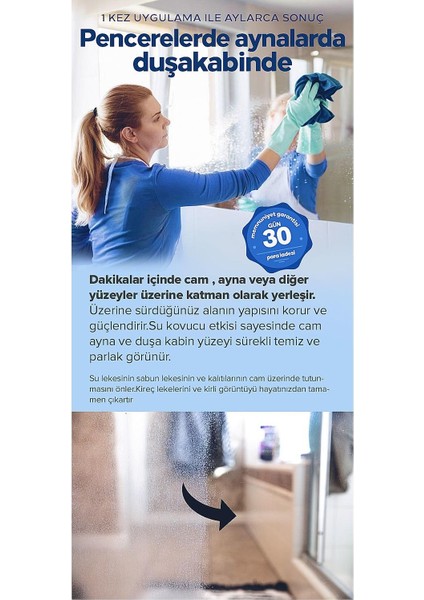 Fixtime Glassshield 1+1pkt 3D Koruyucu Su Kovucu Parlatıcı 200ML