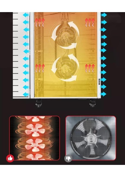 SS-32H Paslanmaz Çelik 32 Tepsili Çift Katmanlı Gıda Kurutma Makinesi ATALARSS32H
