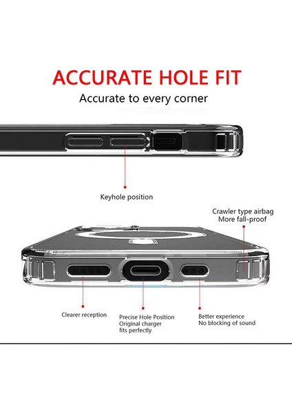 iPhone 8 Plus Kılıf Magsafe Darbeye Dayanıklı ve Çizilmez Şeffaf Sararmaz Kılıf