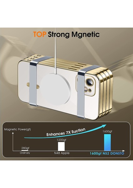 iPhone 11 6.1 Inç Uyumlu Kılıf Şeffaf Sararmaz Manyetik Magsafe Özellikli Wirelles fiyatları