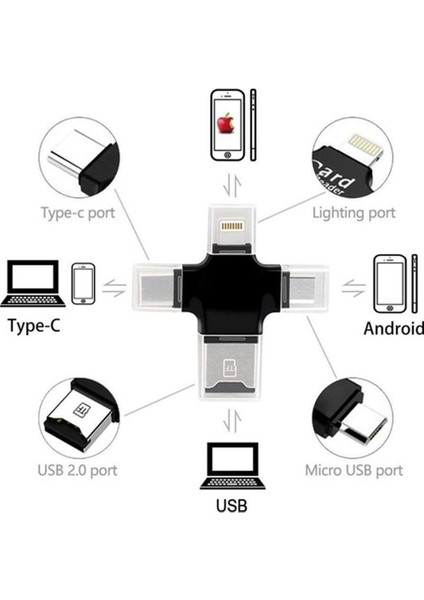 4in1 Ios Android Ile Uyumlu Lightning/type-C/micro Uyumlu Sd Kart Dönüştürücü