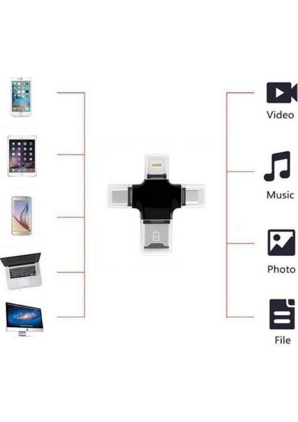 4in1 Ios Android Ile Uyumlu Lightning/type-C/micro Uyumlu Sd Kart Dönüştürücü