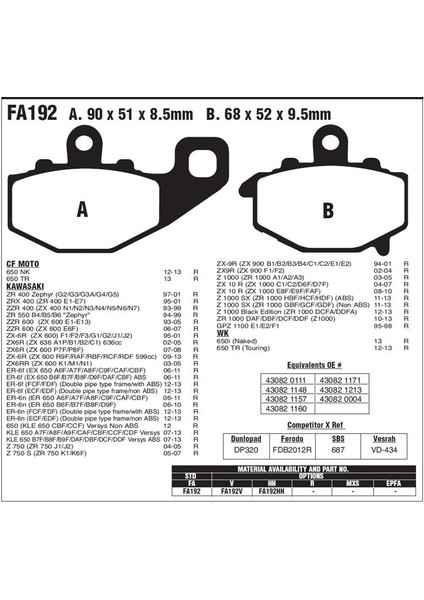 Kaw. Kle 650 Versys 07-14 Ebc Arka Fren Balatası fırsatları