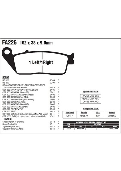 Hon. Cbr 600 11-13 Ebc Ön Fren Balatası fırsatları