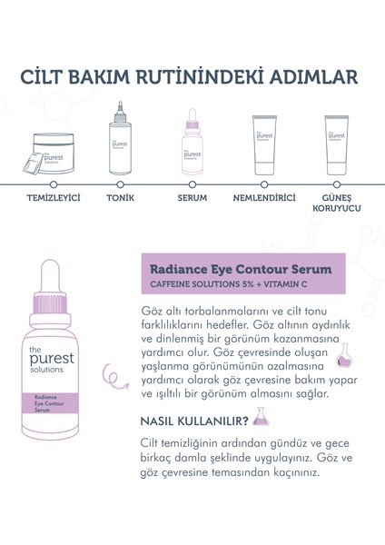 Göz Altı Serumu 30 ml