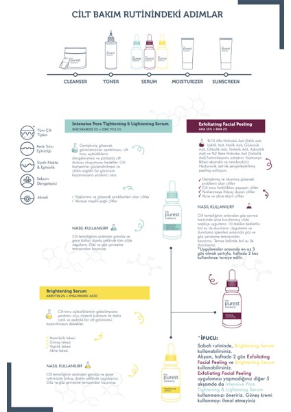 Arbutin, Aha+bha, Niacinamide içerikli Cilt Bakım Seti