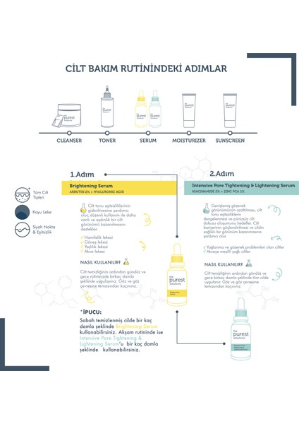 The Purest Solutions Koyu Leke Karşıtı ve Cilt Tonu Eşitleyici Yoğun Bakım Seti TPS116