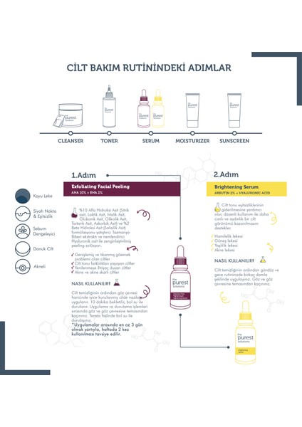 The Purest Solutions Lekesi ve Koyu Leke Cilt Bakım Seti TPS122