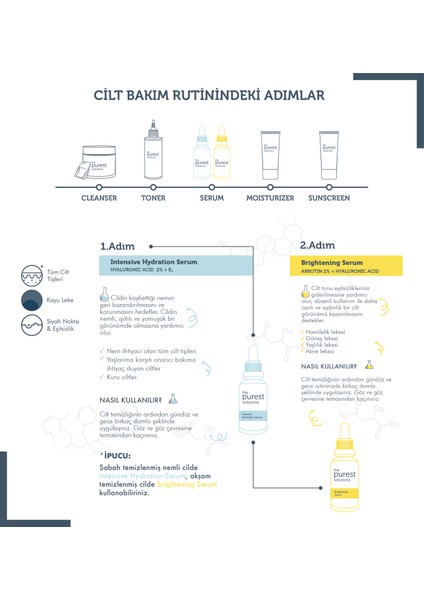 The Purest Solutions Lekeli ve Nemsiz Ciltlere Özel Cilt Bakım Seti TPS126