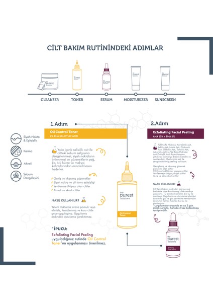 Yüksek Oranda Bha Içeren Cilt Bakım Seti (Fiddy Methoduna Uygun) 30 ml 200 ml TPS132