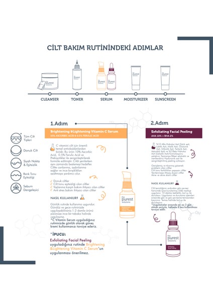 The Purest Solutions Cilt Tonu Eşitsizliği   ve Canlandırıcı Bakım Seti TPS141