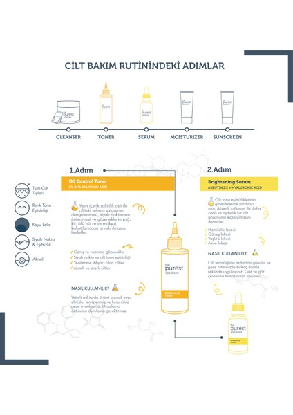 The Purest Solutions Leke ve Siyah Nokta Oluşumunu Engellemeye  Bakım Seti TPS142