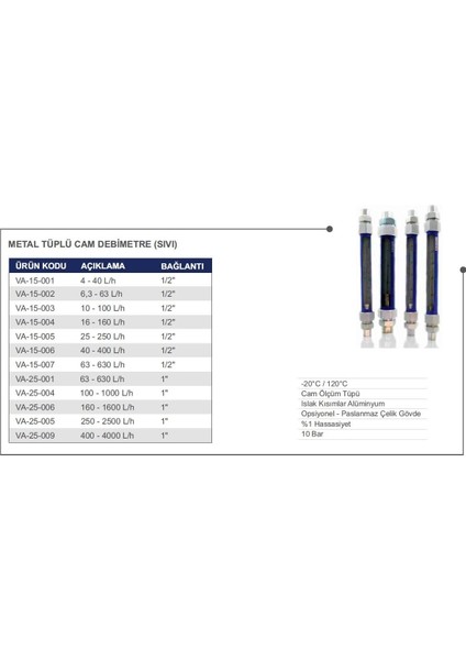 Metal Tüplü Şamandıralı Cam Debimetre (Sıvı Için) 100-1000 Lt/saat (1'' Bağlantılı) fiyatları
