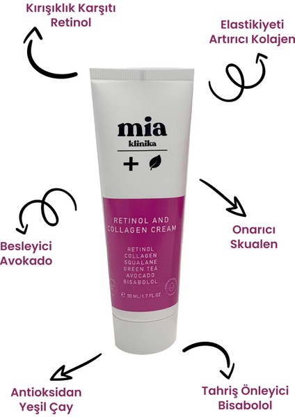 Retinol ve Krem