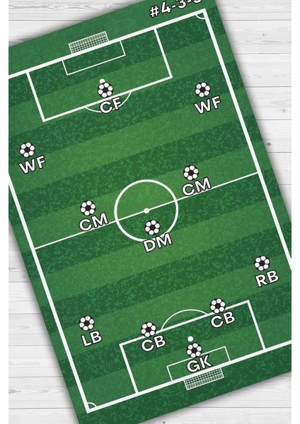 Formasyon 4-3-3 Pamuklu Dokuma Tabanlı Yıkanabilir Kaymaz Dekoratif Futbol Sever Halısı