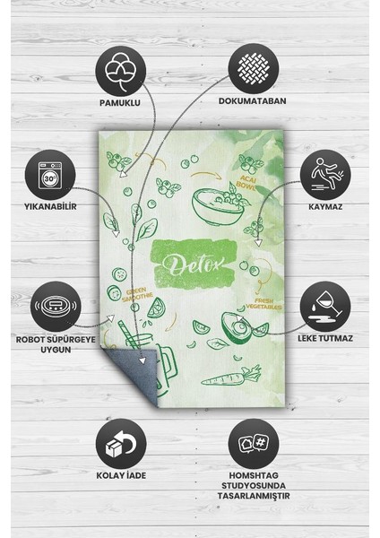 Detox Dokuma Tabanlı Yıkanabilir Kaymaz Diyetisyen Halısı