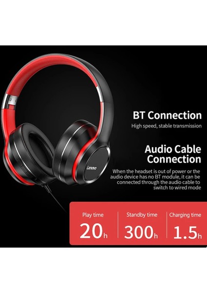 HD200 Kablosuz Bluetooth Kulaklık Bluetooth 5.0 Gürültü Azaltma modelleri