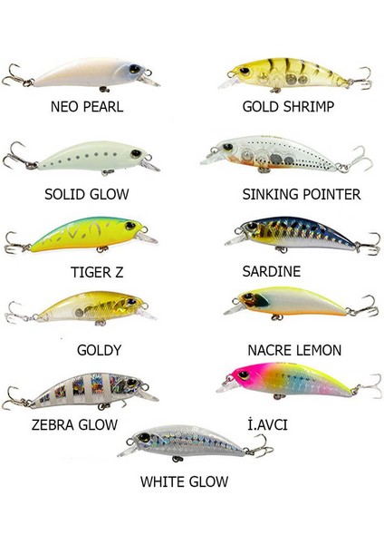 Ziggy 50 mm 3.6 gr Lrf Maket Balık