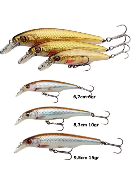 Gravity Twitch Sr 8,3cm 10GR Maket Yem