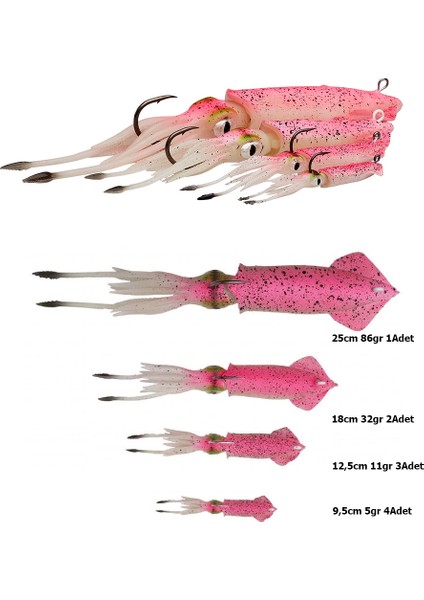3D Tpe Swim Squid 12,5cm 25GR 2 Silikon Yem