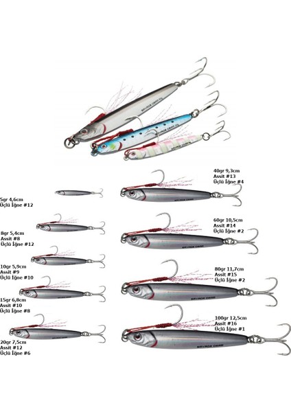 3D Slim Minnow 8gr 5,4cm Jig