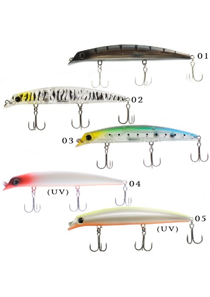 Alpha Minnow 12CM 15,3gr Maket Yem fiyatları